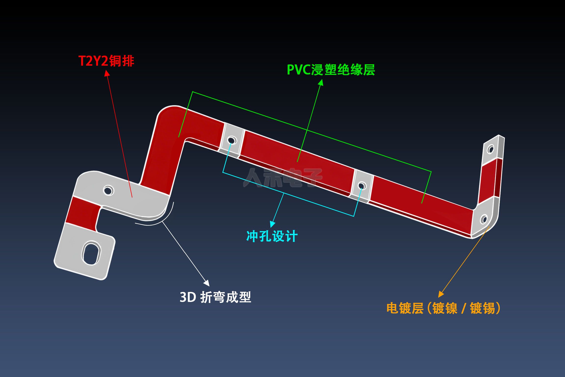 人禾電子——儲能電力連接方案供應商