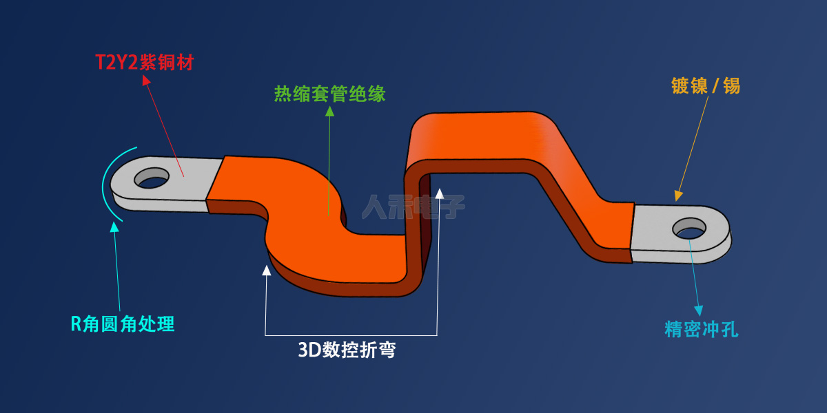 銅排熱縮絕緣導(dǎo)電硬母排 動力電池連接件
